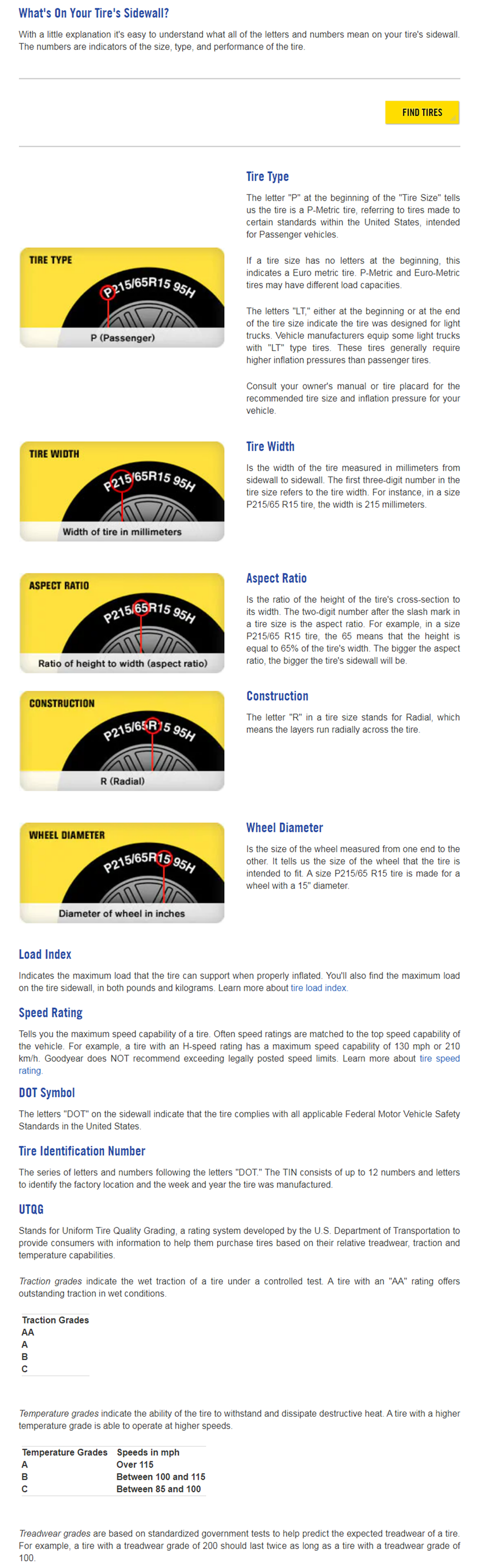 How To Read Tire Sizes _ Goodyear Auto Service.png